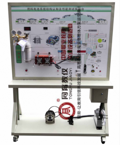 NEVTE-8040型 燃料电池系统结构认知及性能测试实验台
