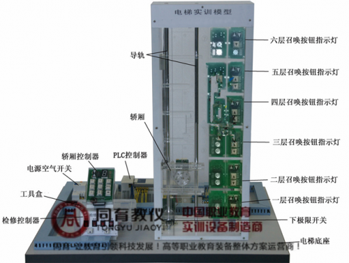 BAE-1011型 教学实训组合电梯模型
