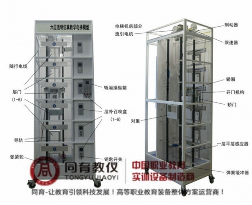 BAE-1030型 双联六层透明仿真教学电梯模型