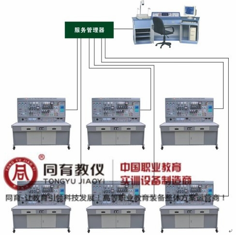 ETED-7080型 网络化智能型维修电工电气控制技能实训智能考核装置