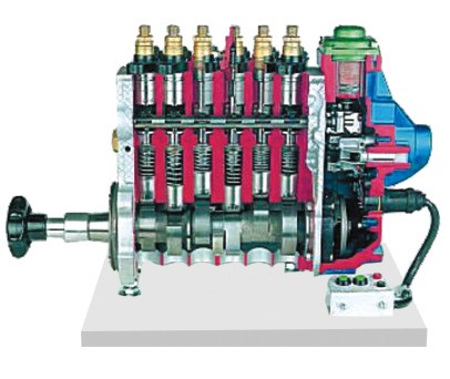 电控滑阀控制喷油泵解剖模型