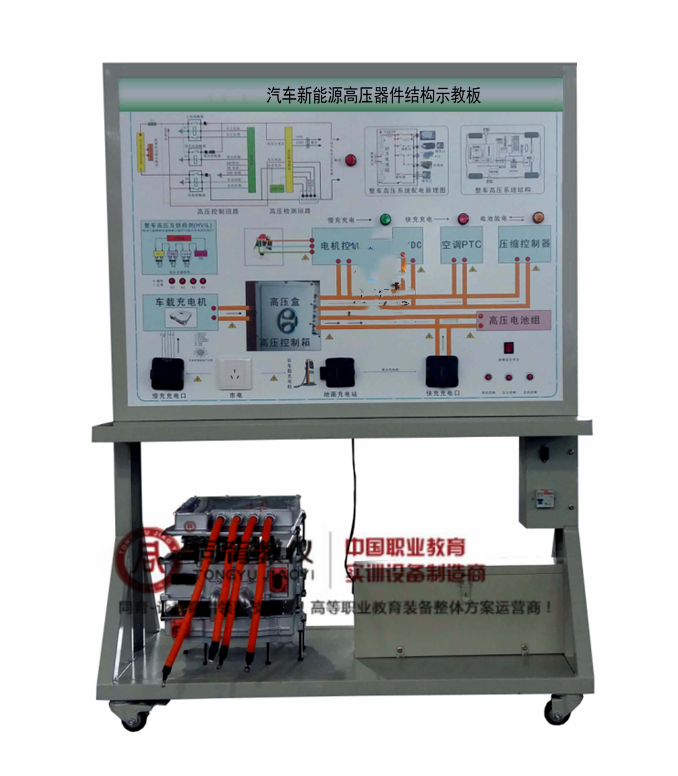 汽车新能源高压器件结构示教板.png