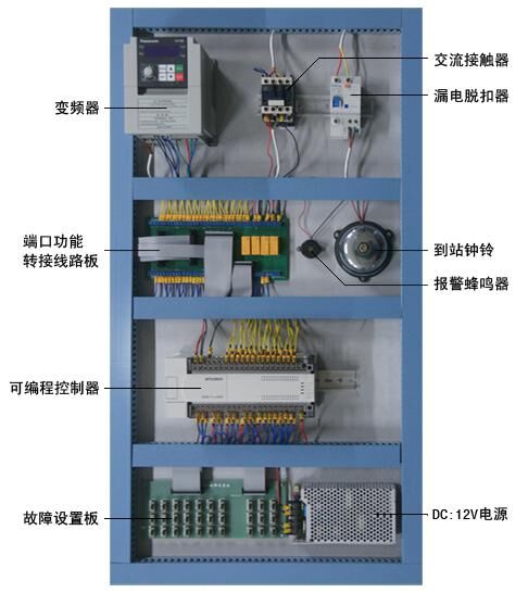 电梯结构