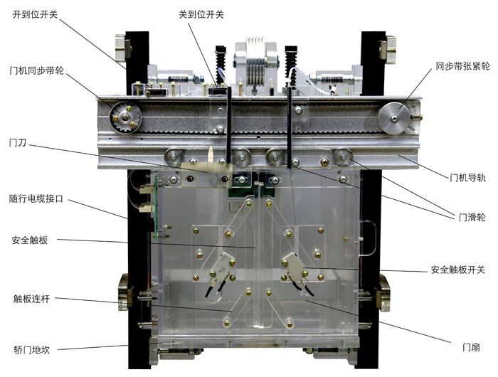 电梯结构