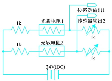 信号处理单元